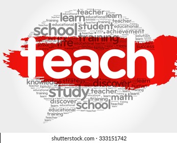 TEACH Think Bubble word cloud, business concept