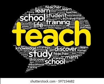 TEACH Think Bubble word cloud, business concept