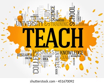 TEACH word cloud collage, education concept background