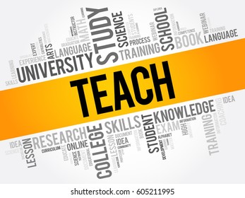 Teach Word Cloud Collage Education Concept Stock Vector (Royalty Free ...