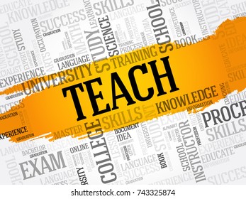 TEACH word cloud collage, education concept background