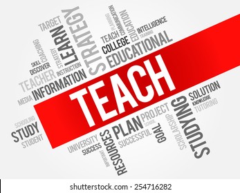 19,780 Teaching word cloud Images, Stock Photos & Vectors | Shutterstock