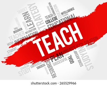 TEACH word cloud, education concept