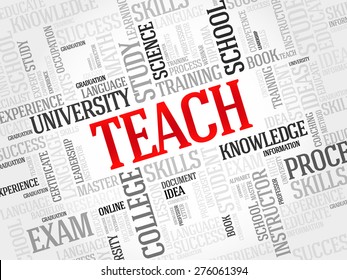 Teach Word Cloud Education Concept Stock Vector (Royalty Free ...