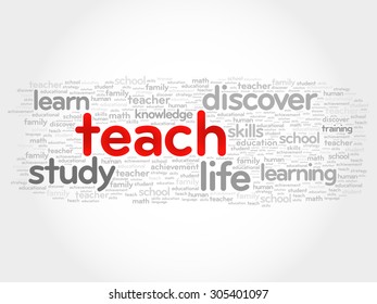TEACH word cloud, education concept