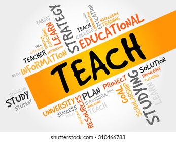 Teach Word Cloud Education Concept Stock Vector (royalty Free 