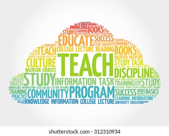 TEACH word cloud, education concept