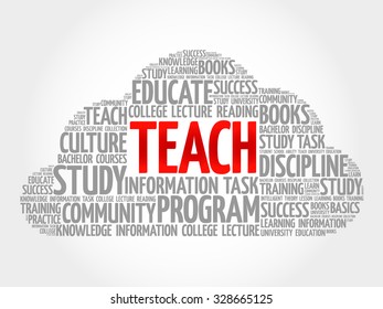 TEACH word cloud, education concept