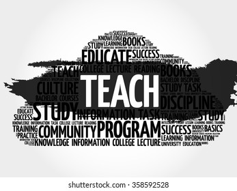 TEACH word cloud, education concept