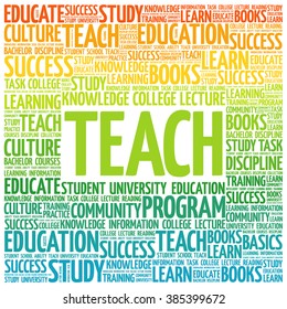 Teach Word Cloud Education Concept Background Stock Vector (Royalty ...