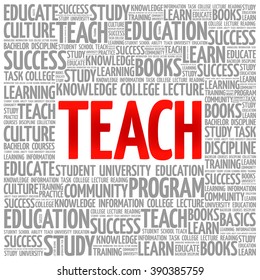 Teach Word Cloud Education Concept Background Stock Vector (Royalty ...