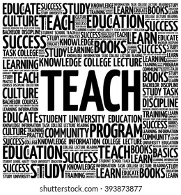 Teach Word Cloud Education Concept Background Stock Vector (royalty 