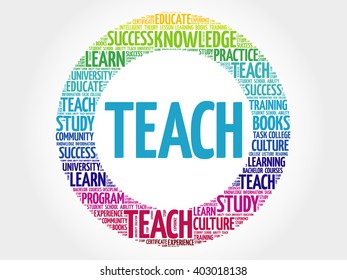 TEACH word cloud, education concept