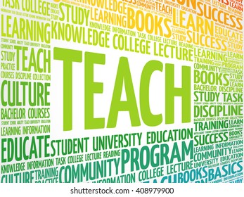 Teach Word Cloud Education Concept Stock Vector (Royalty Free ...