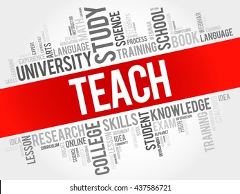 TEACH word cloud, education concept