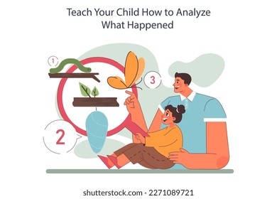 Teach your child how to analyze what happened. Positive parenting tips. Fostering advice. Formation of your child's daily skills. Happy family with a child communication. Flat vector illustration