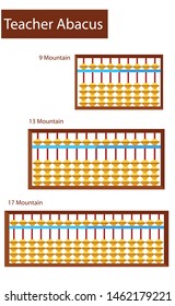 Teacher Abacus for mental arithmetic. Flat design. Set.