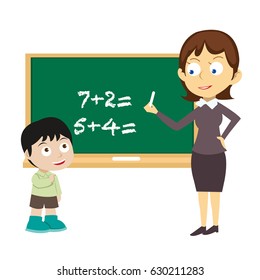 A teacher asking her student to solve a math case