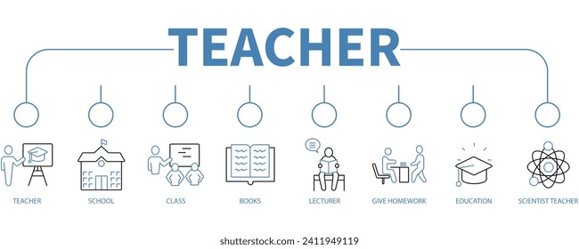 Teacher banner web icon vector illustration concept