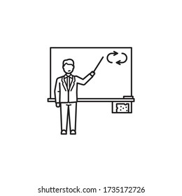 Profesor en la pizarra apuntando al icono de la línea vector de signo repetidos. Símbolo del esquema de educación