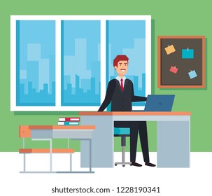 Teacher and classroom design