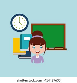 teacher classroom design 