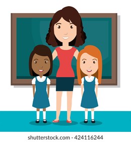 teacher classroom design 