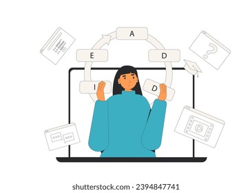 Teacher creating learning product using ADDIE model. LXD developing online course, curricula or materials. Online education training. Vector illustration.