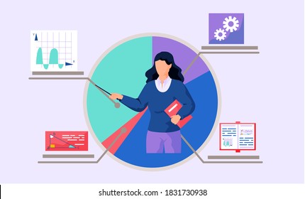 Teacher explains mathematics. A woman lecturer leads a distance lesson algebra and geometry. Learning math in internet, idea of remotely education and knowledge. Modern technologies for students
