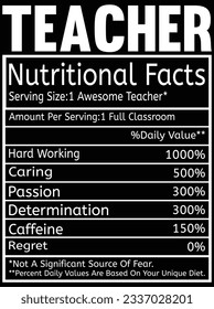 Teacher funny nutrition facts vector art design, eps file. design file for t-shirt. SVG, EPS cuttable design file