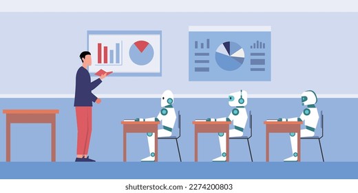 Teacher giving lecture to robots 2d vector illustration concept for banner, website, illustration, landing page, flyer