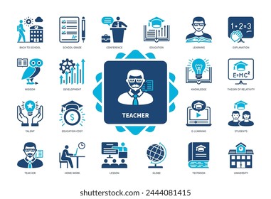 Teacher icon set. Education, Learning, Wisdom, University, Lesson, Talent, School Grade, Students. Duotone color solid icons