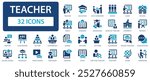 Teacher icon set. Education, teach, learning, lesson, knowledge, books, instruct, class, video lesson.