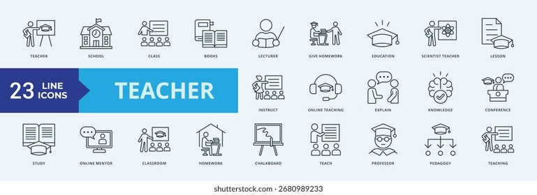 Vetor de Ilustração do Conjunto de Ícones do Professor
