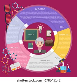 Teacher Infographic