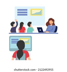 teacher is learning a lesson to the students in digital way. Prevention covid-19. Technology. Education in modern era. Flat vector design illustration.