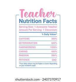 Teacher Nutrition Facts T Shirt Design