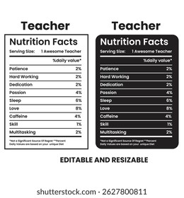 Teacher Nutrição fatos, fatos suplemento, fatos nutricionais Label, calculadora de informações nutricionais, calorias de chá trançado, rótulo nutricional