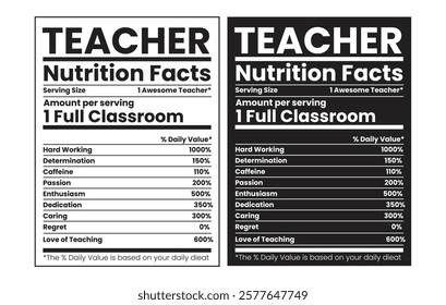 Teacher Nutritional Facts Editable Vector Illustration, Teacher Quote Design, Essential Worker Tribute, Quarantine Teacher Shirt, Teacher Circuit Design, Inspirational Teaching Graphic