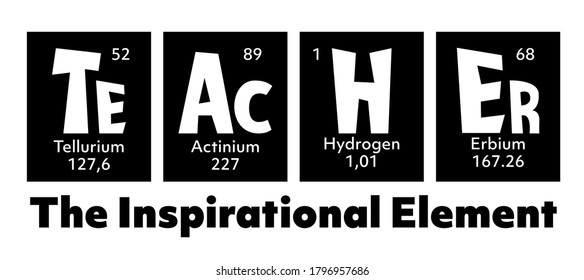 Teacher Periodic Table Of Elements Quote For School, College,University, Back To School, First Day At School, Graduation Gift. Inspirational Quotation Is Teacher, For Science, Biology, Chemistry Tutor