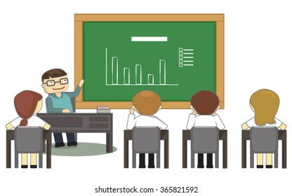 teacher presenting on blackboard to students