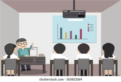 teacher presenting to students in the classroom