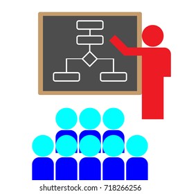 teacher and pupils