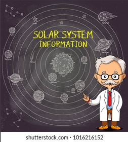 teacher or scient and solar system information doodle vector