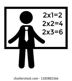 Teacher standing in front of the board with mathematical tables to make icon for learning tables 