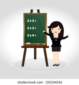 Teacher standing next to blackboard during a math class and pointing hand