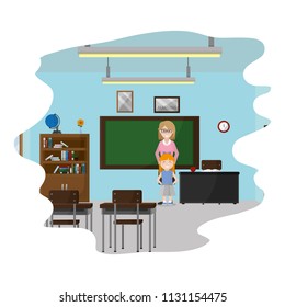 teacher and student learning in the school classroom
