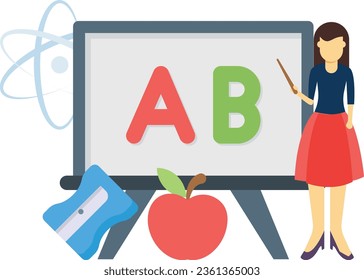 The teacher is teaching from the board.