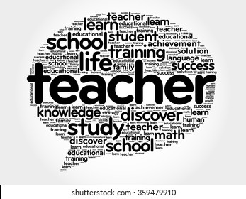 TEACHER Think Bubble word cloud, business concept