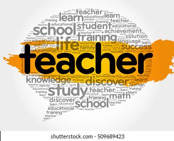 TEACHER Think Bubble word cloud, business concept